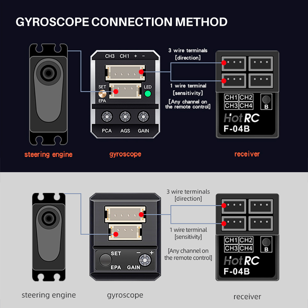 HotRC F11 F12 Gyroscope Automa - Kids Toys Brands reseña y precio